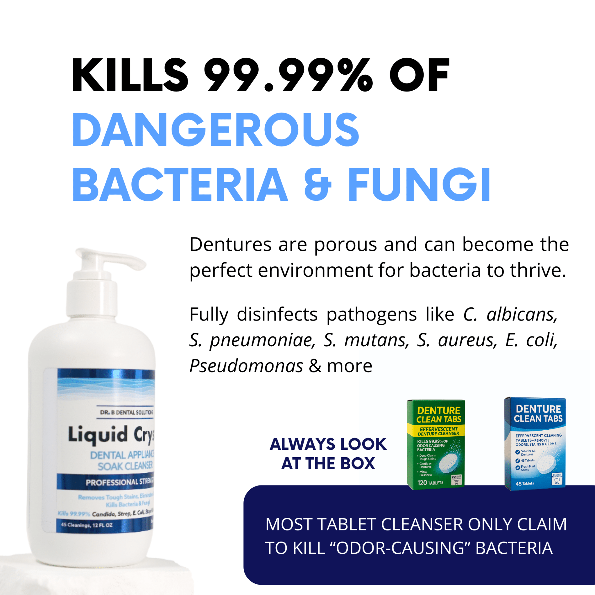 Dental Appliance Kit Case Pack 24 Units - Dr. B Dental SolutionsDental Appliance Kit Case Pack 24 Units2977Dr B Dental SolutionsL - APPKIT - CASECrystal LiquidDental Appliance Kit Case Pack 24 Units