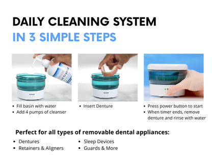 Dr. B Ultrasonic Cleaner
