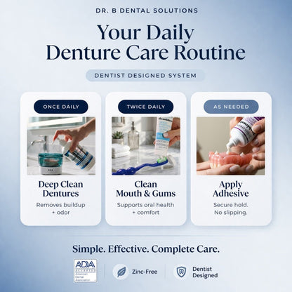 Adhesadent Moisturizing Denture Adhesive - Dr. B Dental SolutionsAdhesadent Moisturizing Denture AdhesiveAdhesadentDr B Dental SolutionsAD-003SingleDr. B Dental Solutions daily denture care routine — once daily deep clean, twice daily mouth care, adhesive as needed