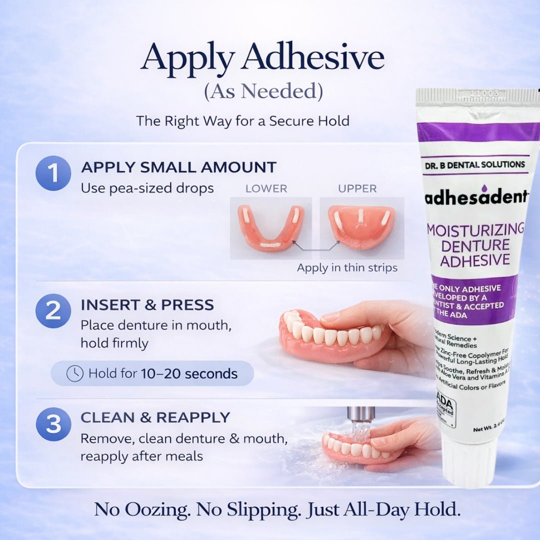 Adhesadent Moisturizing Denture Adhesive - Dr. B Dental SolutionsAdhesadent Moisturizing Denture AdhesiveAdhesadentDr B Dental SolutionsAD-003SingleHow to apply Adhesadent denture adhesive — step by step guide showing lower and upper denture application