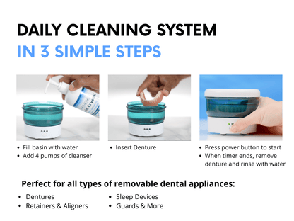 Dental Appliance Kit - Dr. B Dental SolutionsDental Appliance Kit2977Dr B Dental SolutionsL-APPKITLiquid - Dental Appliance KitDental Appliance Kit