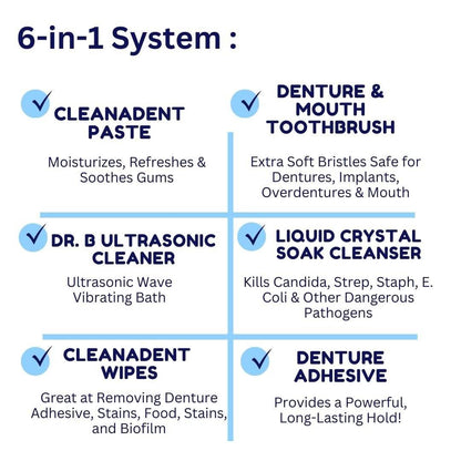 Denture Starter Kit - Dr. B Dental Solutions