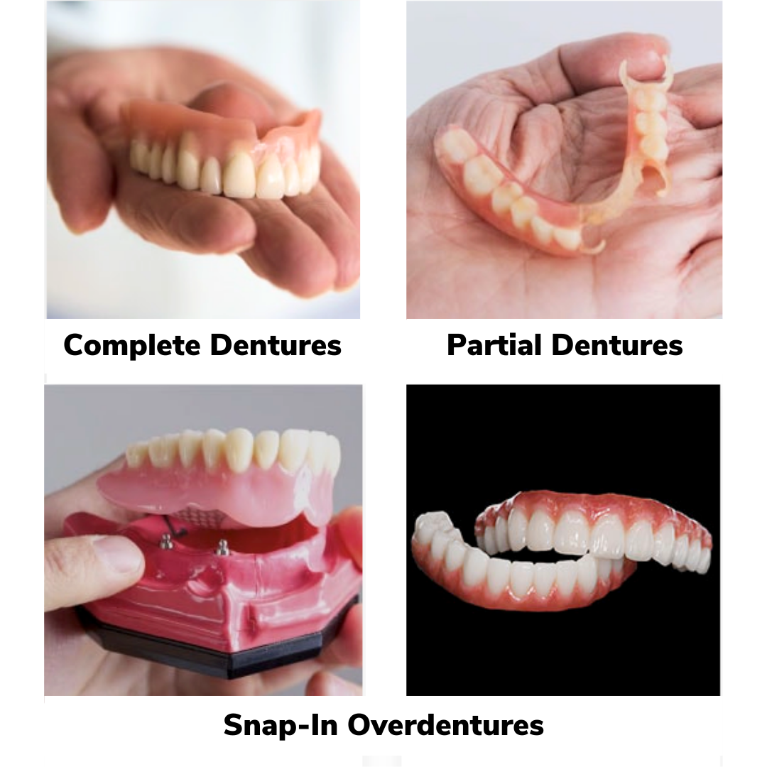 Dr. B Dental Solutions